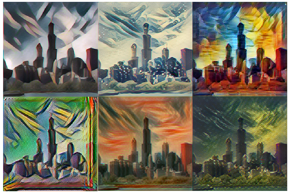 Fast style transfer examples
