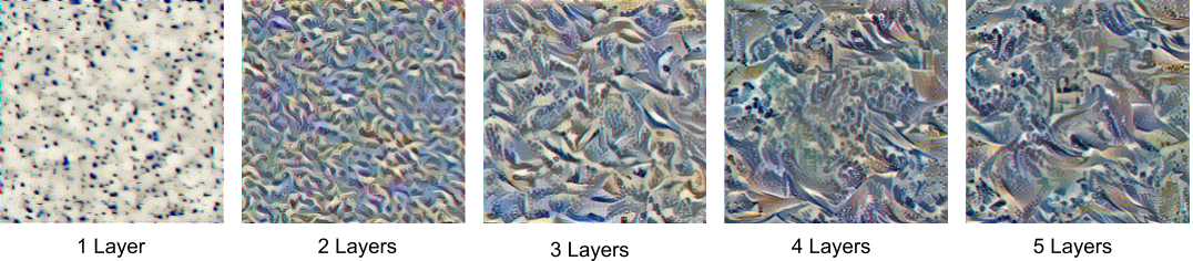 style-reconstruction Style reconstruction from different layers