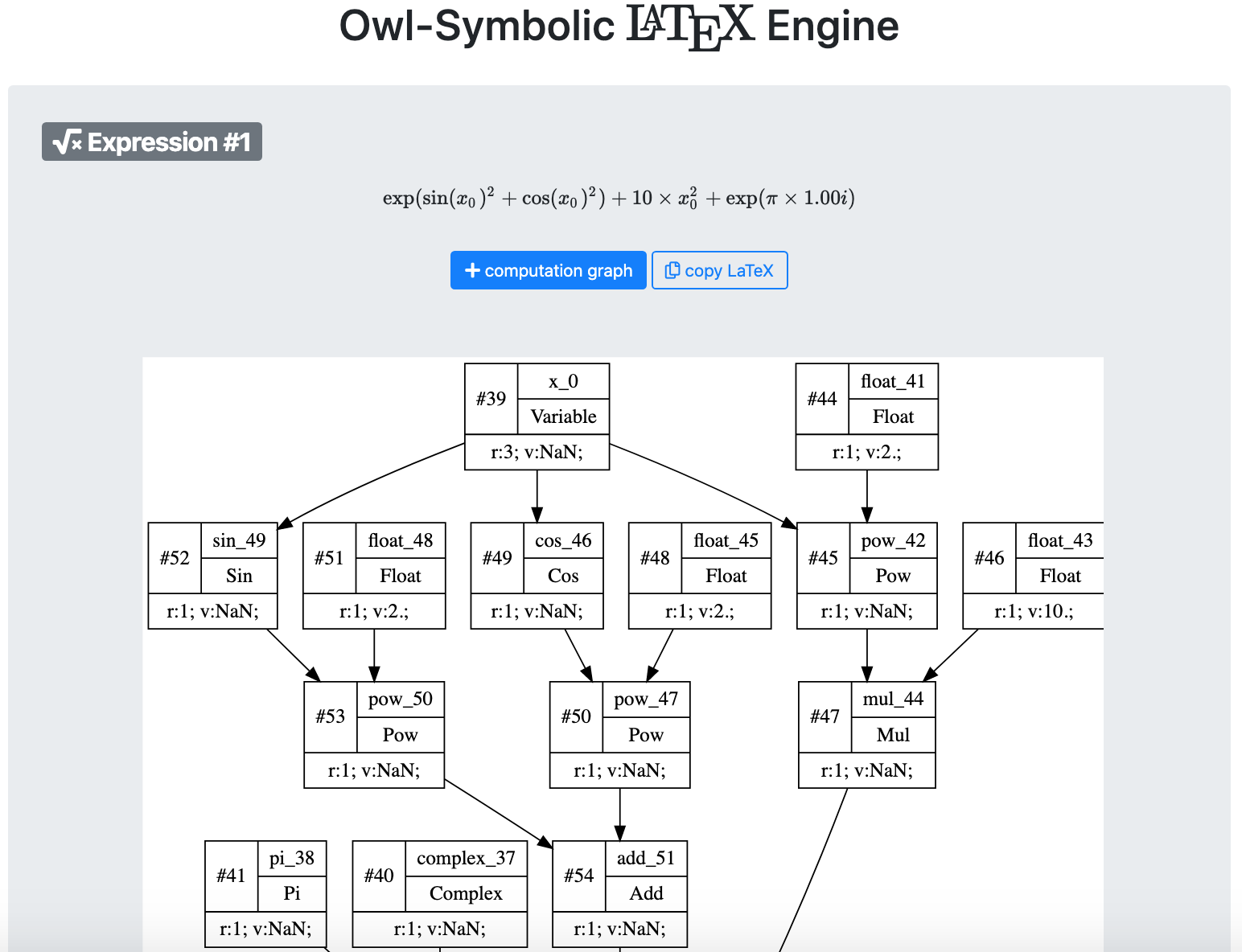 UI of LaTeX engine